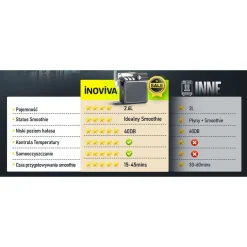 Maszyna do mrożonych napojów Inoviva Slushie S2.2, 2,6 l, szara