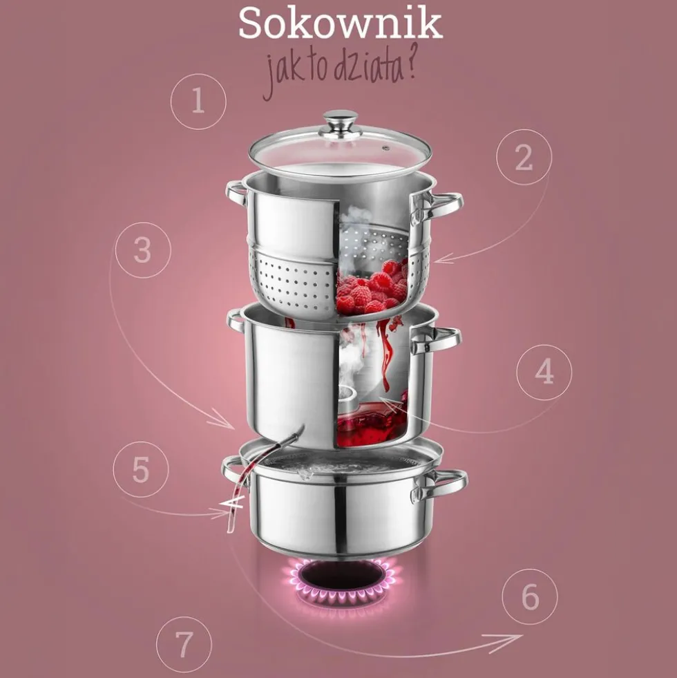 Sokownik parowy 8 l Florina, 2 x butelka na sok, akcesoria
