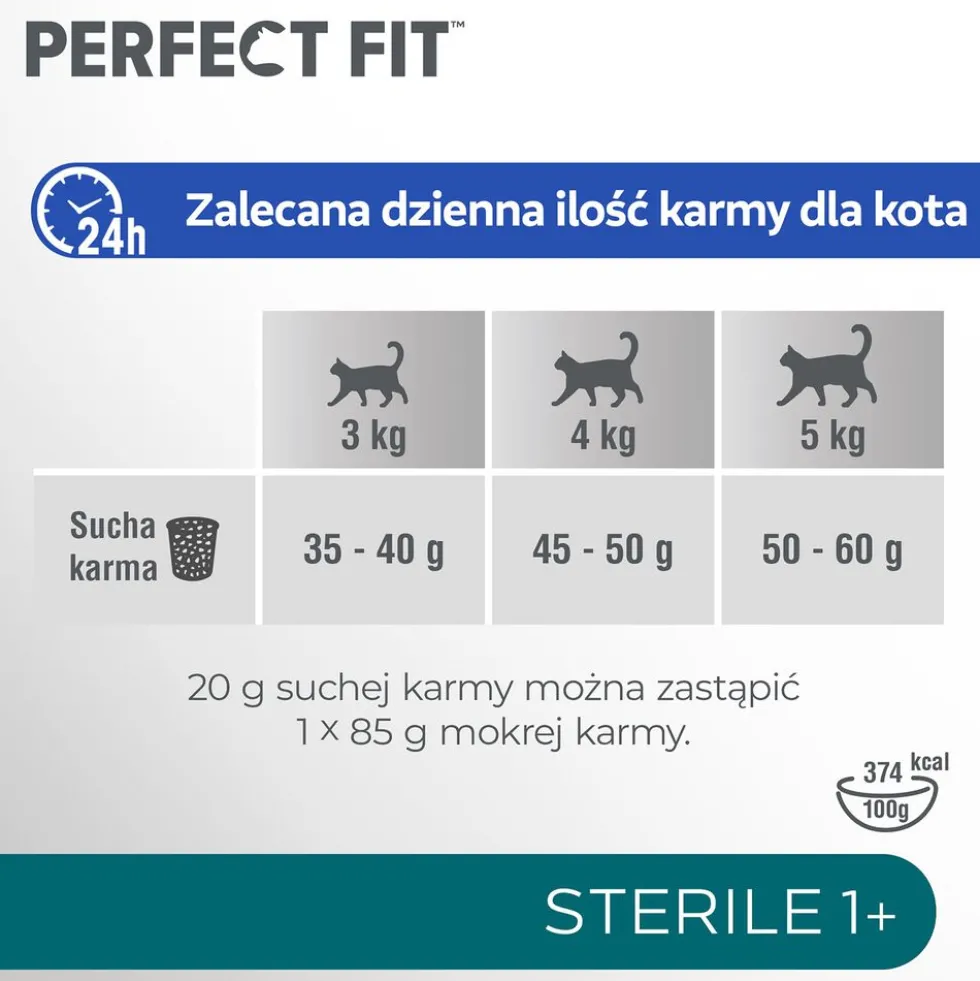 Sucha karma Perfect Fit Sterile 1+, dla dorosłych kotów, 7 kg