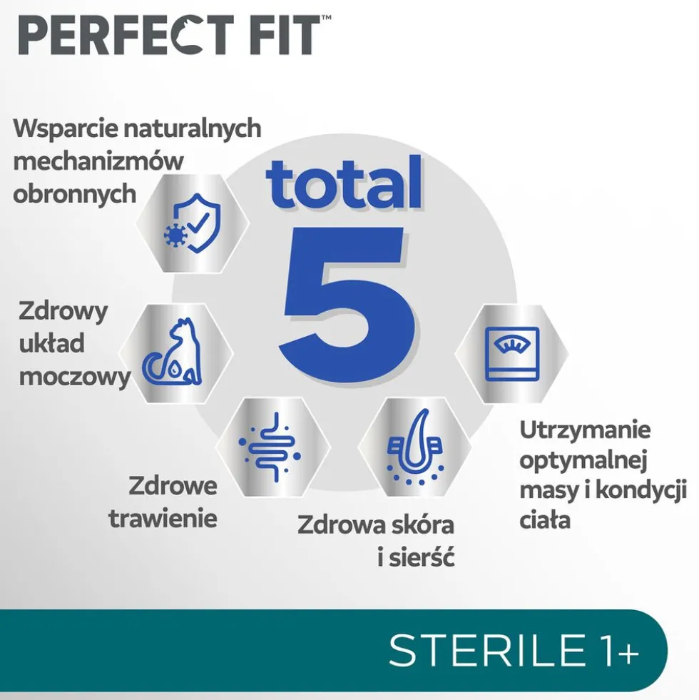 Sucha karma Perfect Fit Sterile 1+, dla dorosłych kotów, 7 kg