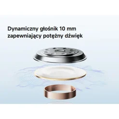 Słuchawki dokanałowe Xiaomi Redmi Buds 6 Play, białe