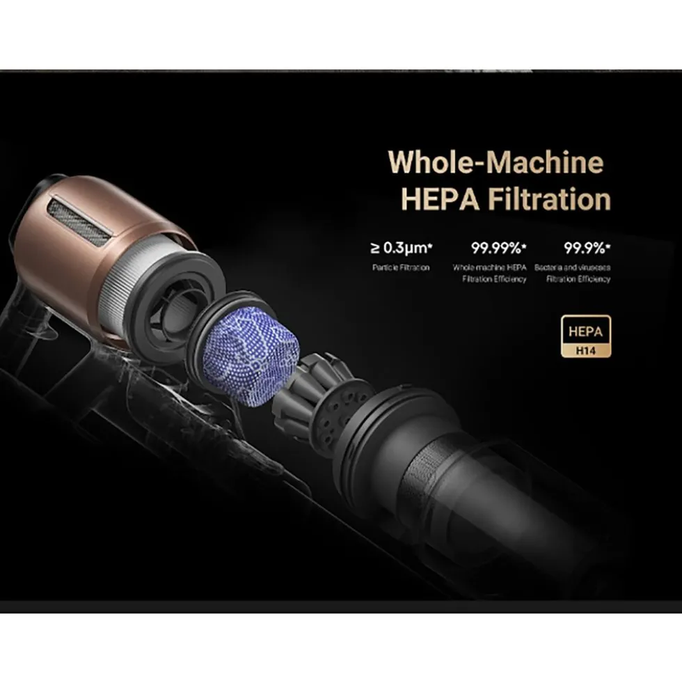 Zestaw filtrów do odkurzaczy Dreame, filtr HEPA, 2 x uchwyt wkładu gąbkowego